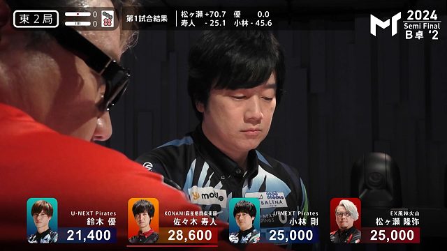 小林剛：在我的领域没人能够击败我，榜一大哥也不行