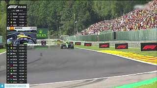 F1 2024 比利時正賽27-44 頒獎儀式