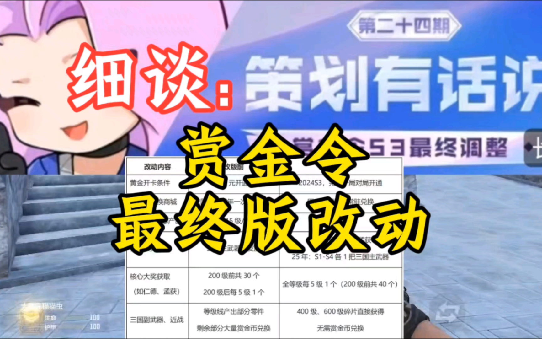 赏金令最终版定稿详细介绍！