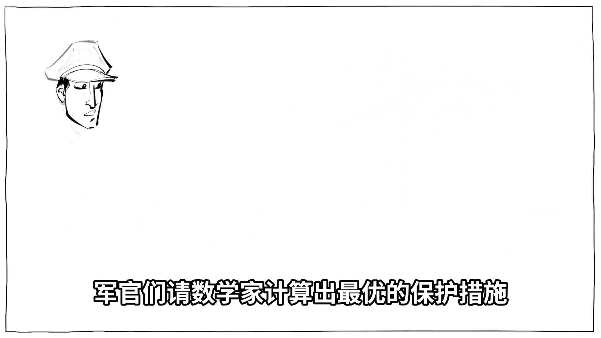 选择偏差（你真的了解全貌吗？ ）