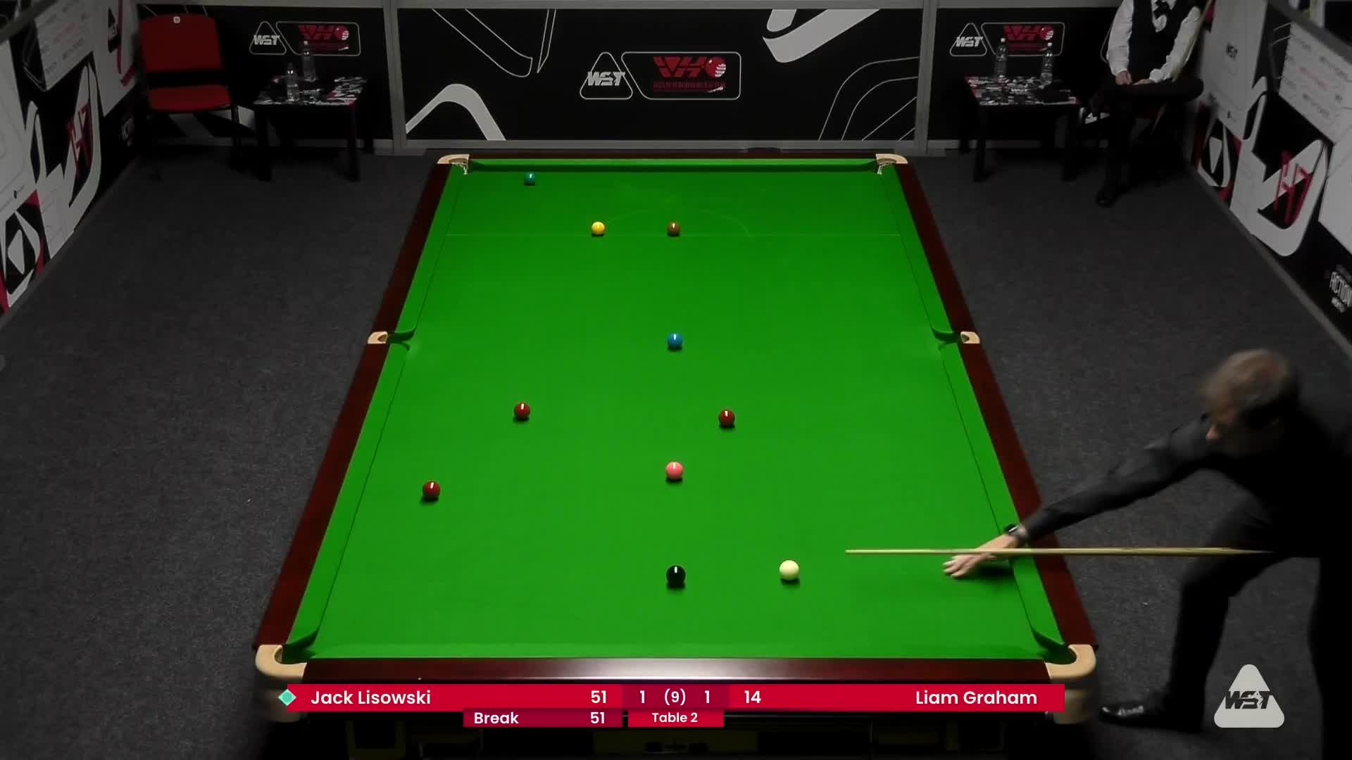 杰克·利索夫斯基 vs 利亚姆·格雷厄姆 2024斯诺克武汉公开赛资格赛 清流