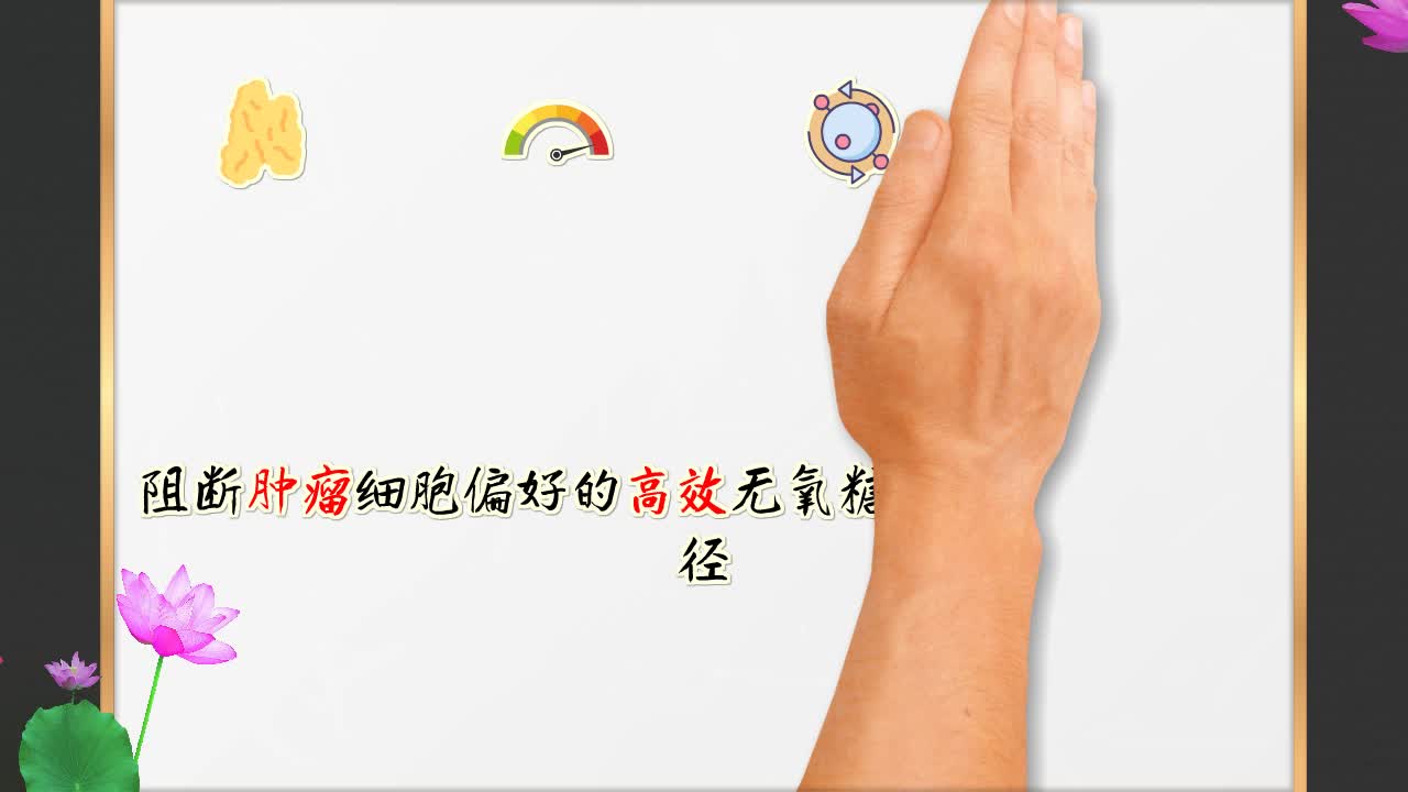 LPS泛菌糖脂质对癌症的抑制原理