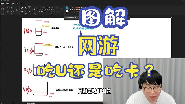 【世纪谜题】网游到底是吃U还是吃卡？？