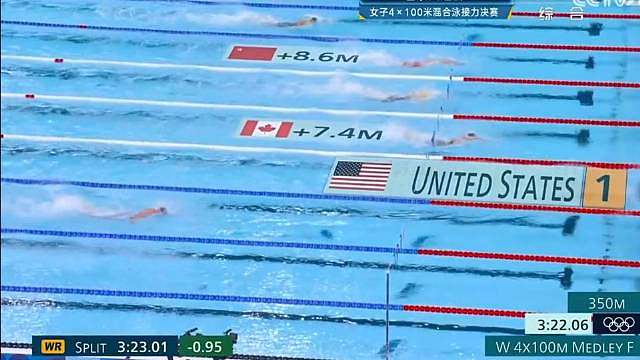 卧槽女子混合泳4x100最后反超拿了铜牌 太牛了姑娘们