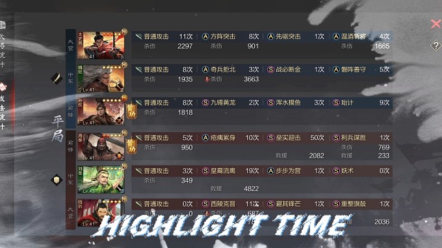 我错过了一百万