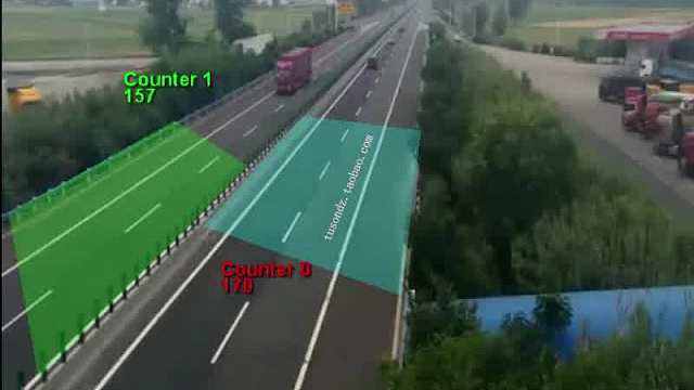 车流监控摄像机 加油站服务区高速公路道路马路车辆检测监测系统景区公园博物馆科技馆图书馆展厅展馆商超