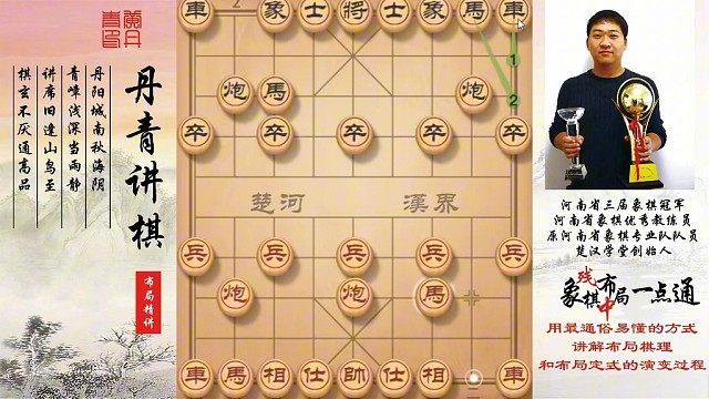 赢棋就是这么简单，对付这种野路子单提马的特殊思路！如何快速提升象棋水平系统学棋？如何学习布局、中局、