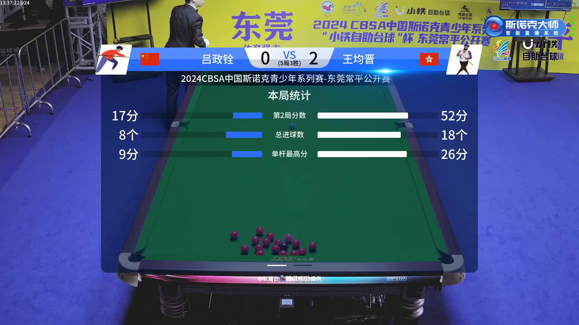 吕政铨vs王均晋 2024中青赛东莞站 清流