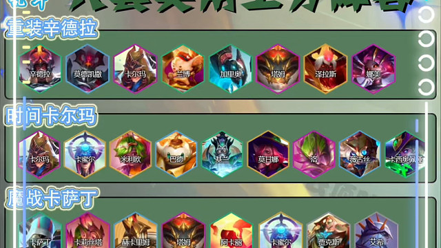 金铲铲新赛季六套实用上分阵容