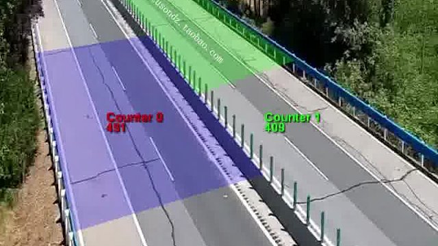 车流监测摄像机 加油站服务区道路马路公路车辆流量统计系统景区公园博物馆科技馆图书馆展厅人流客流计数