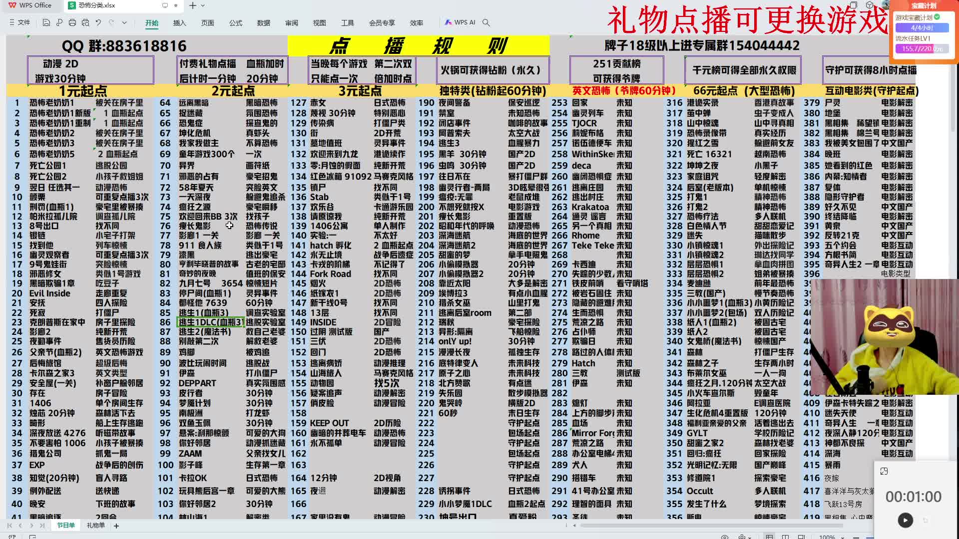 感谢 傅慎老板的高能预警吼 滴滴滴滴 前方有仔仔
