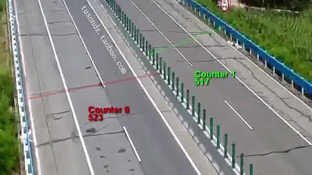 车流检测摄像机 加油站服务区道路马路公路车辆监控监测摄像机景区公园博物馆科技馆图书馆展厅展会人流客