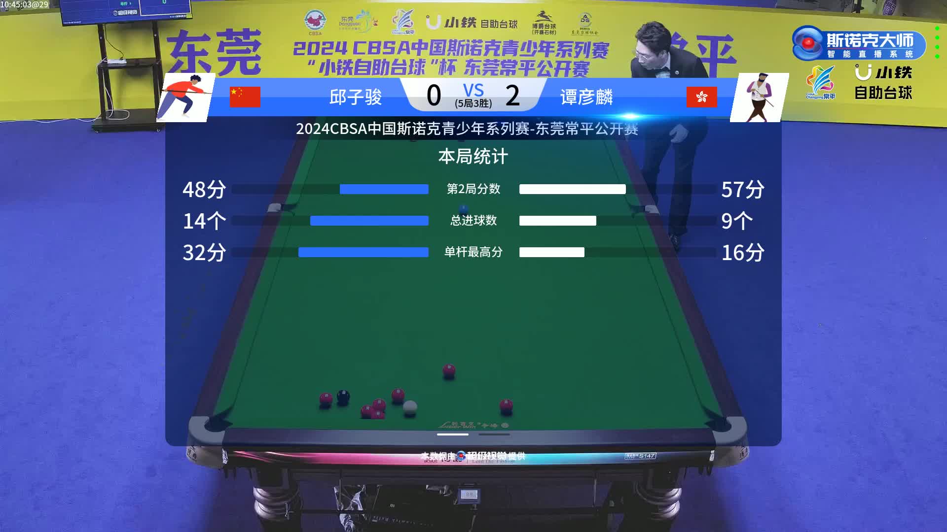 邱子骏 VS 谭彦麟 2024中青赛少年组东莞站 清流