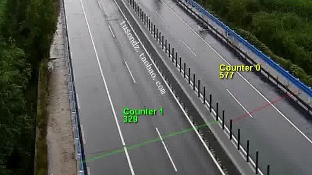 高速车流监控摄像机 加油站服务区高速公路道路马路车辆检测系统景区公园博物馆科技馆图书馆展厅展会展台