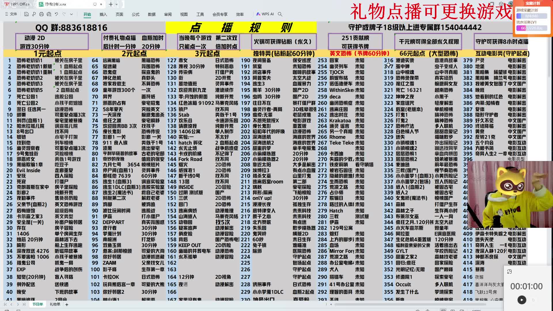 感谢 饮料哥的大火锅吼  无敌的一天要从始于开饭 吼吼