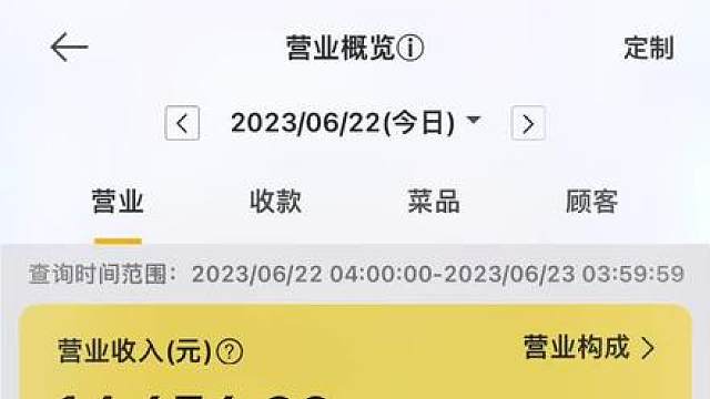 纽约人喝咖啡，中国人吃川菜！