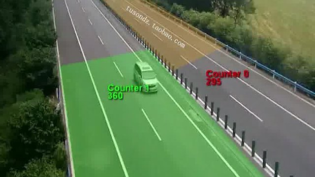 高速车流监控系统加油站服务区道路马路车流量检测摄像头车辆进出计数器景区公园博物馆科技馆图书馆人流客