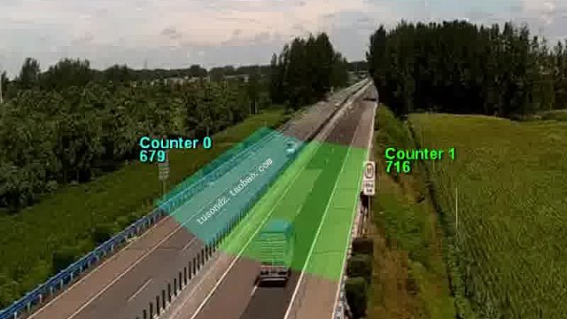 交通流量监测摄像机车流统计车辆监控加油站服务区高速公路道路马路智慧交通流量统计景区公园展馆人流客流