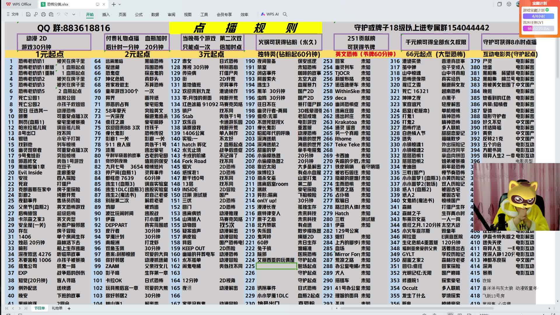 感谢 饮料哥的大火锅吼 哈哈哈哈 连续的几天开饭 仔仔吃成个小胖子