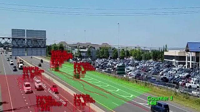 智慧交通系统 高速公路道路马路加油站服务区车流监测摄像机人流客流计数统计系统