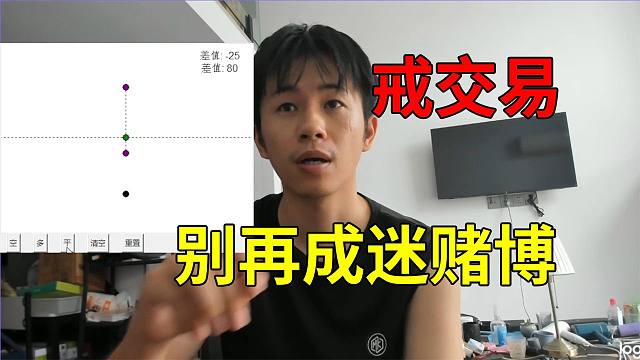 看完这个视频让你戒掉交易，其实你就是在赌，醒醒吧！