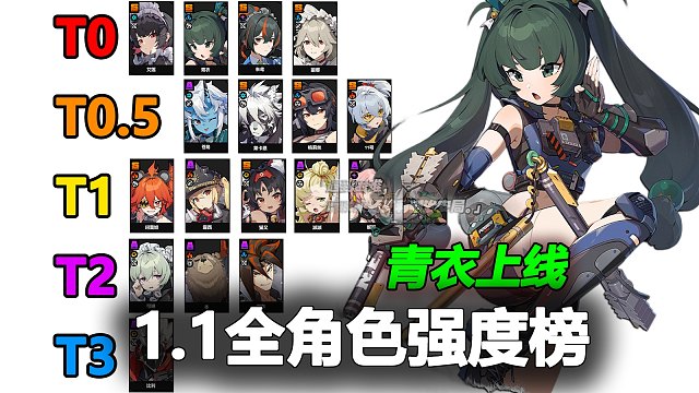 绝区零1.1强度榜速览，青衣上线，看完就知道怎么抽卡了
