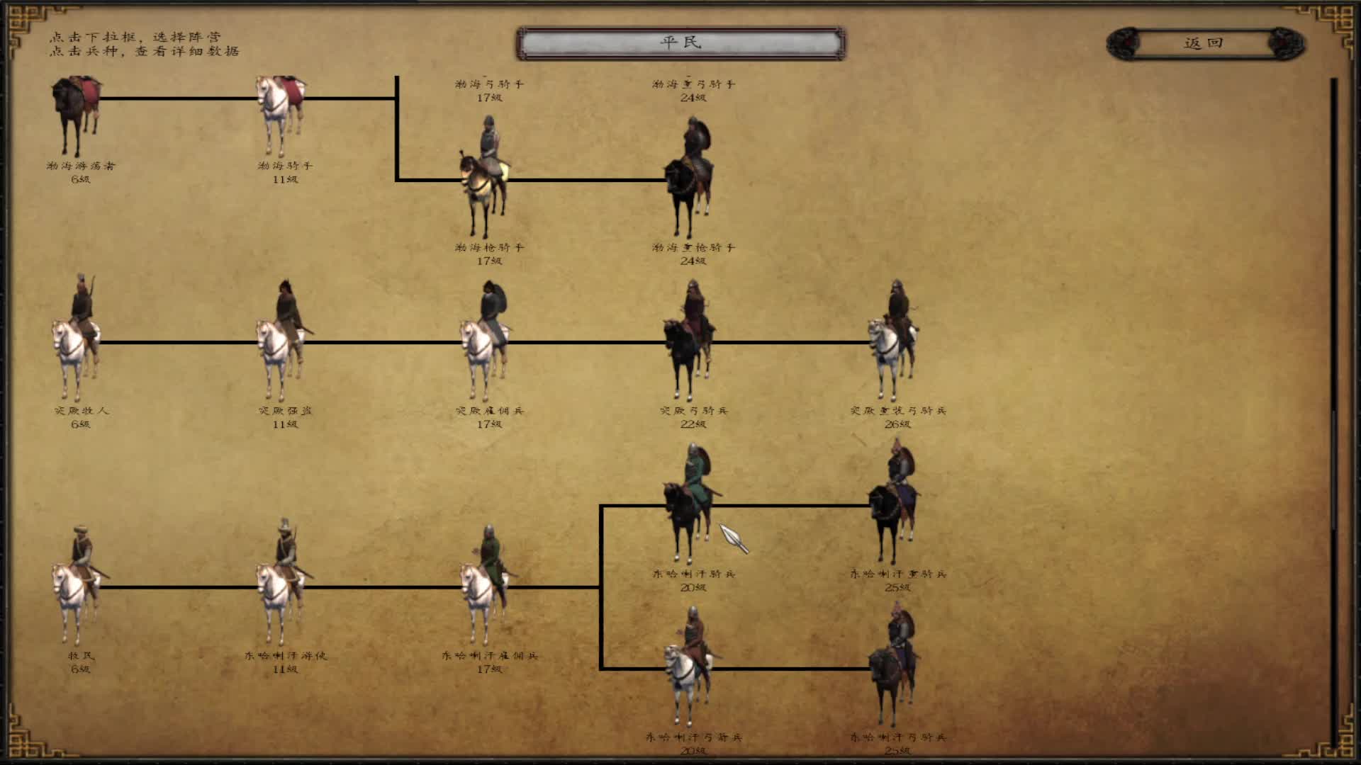 穿越大宋！黄袍加身！-片段5