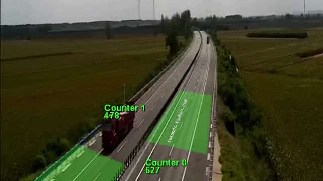 车辆计数摄像机加油站服务区高速公路道路马路车流监控摄像机景区公园博物馆科技馆图书馆展厅展会展台商超