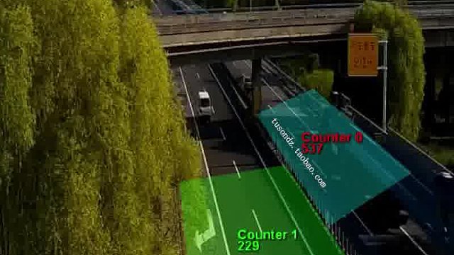 车流监控系统 交通流量计数器视频计数检测车辆识别计数道路马路公路车辆计数摄像机人流客流统计