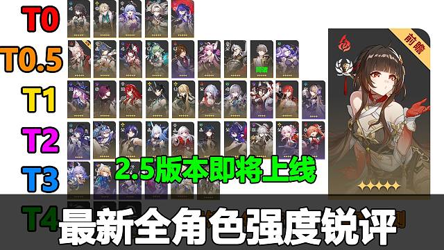 星铁2.4版本完结，最新全角色强度锐评！！！