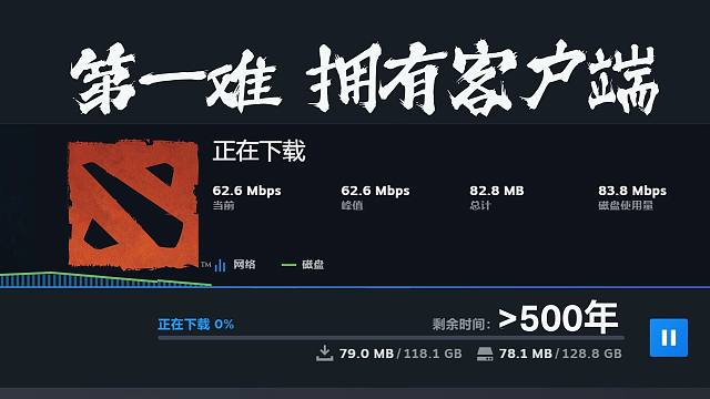 终于玩上悟空了，兄弟们！！