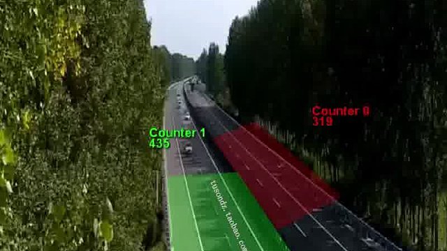 车辆计数摄像机加油站服务区高速公路道路马路车流统计相机AI机器视觉目标检测交通流量监控人流客流统计