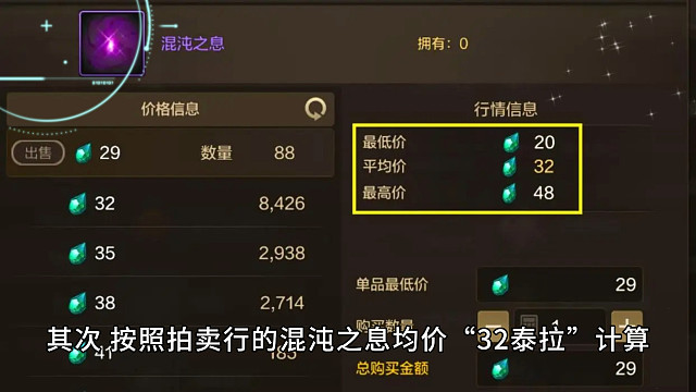 DNF手游：黑色大地搬砖性价比测评，还是布万加靠谱！