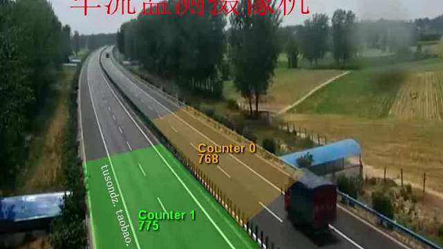 车流监测摄像头 加油站服务区道路马路高速公路停车场车流统计系统景区公园博物馆科技馆图书馆展厅展会商