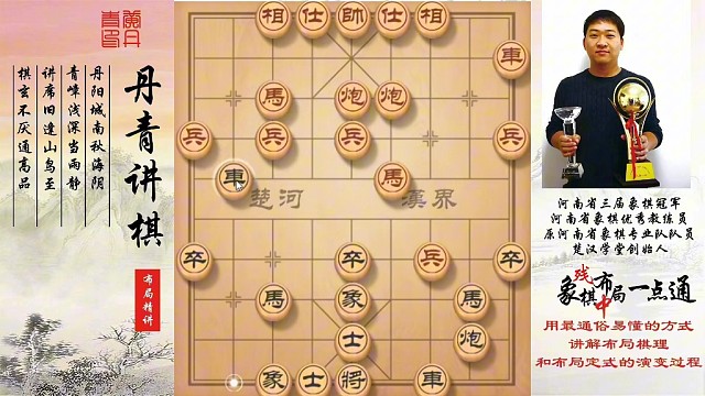 五六炮对窝心马，轻松打死车的妙招！如何快速提升象棋水平系统学棋？如何学习布局，中局，残局？少走弯路，