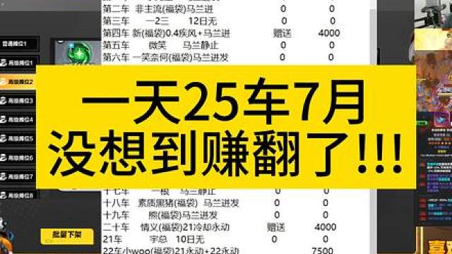 今天的7月触媒大放送结束啦，没想到赚翻了!!! #火炬之光无限 #火炬之光无限ss5赛季 #玩偶俱乐