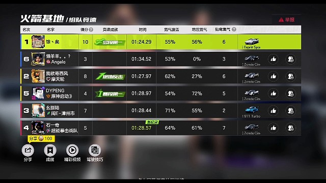 极品《传奇上公敌》晋级赛整活，会是怎样的？