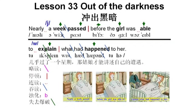 新概念英语第二册第33课　连读　3遍慢速，3遍正常速度