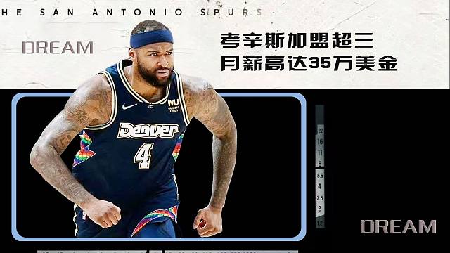 月薪248万！考辛斯加盟超三联赛薪资曝光，打一场比赛能赚15万元