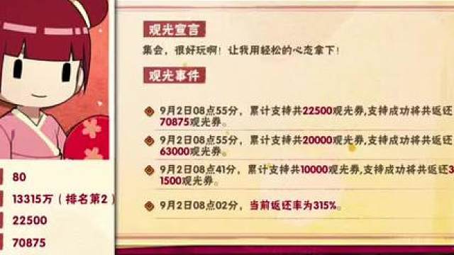 木叶观光第四天预测 目前看号小粉，但是今天风险也是最高的，一样兄弟们慎重考虑，我榜11名，300精炼