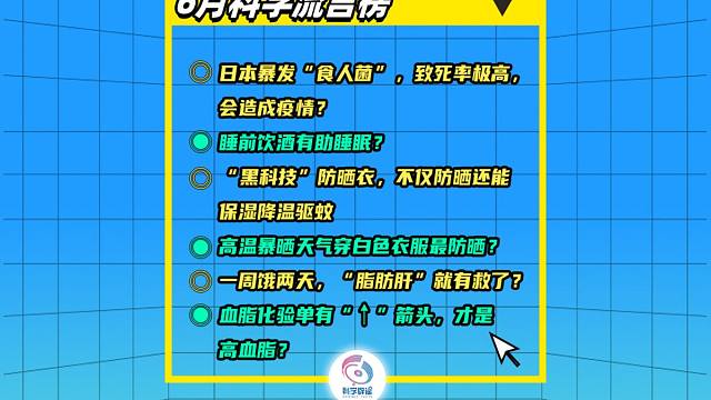 6月科学流言榜