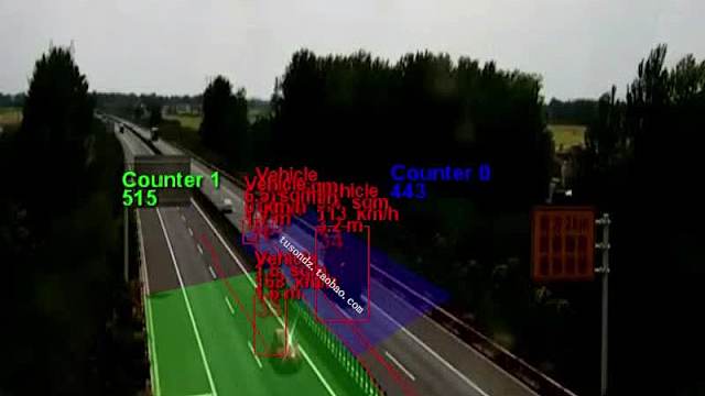 车流统计相机加油站服务区高速公路道路马路车辆计数系统景区公园博物馆科技馆图书馆展厅展会商超步行街工