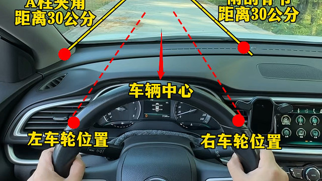 新手开车上路 总是把握不准车身多宽距离，今天阿峰来分享几个参考点#驾驶技巧