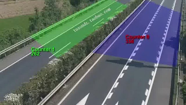 高速车流监控系统 加油站服务区停车场道路马路车辆计数景区公园博物馆科技馆图书馆展厅展会展台商超机场