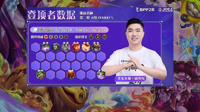 换形枪手也在比赛中登顶了！