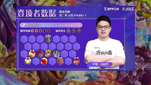 卡萨丁比赛中又老二了