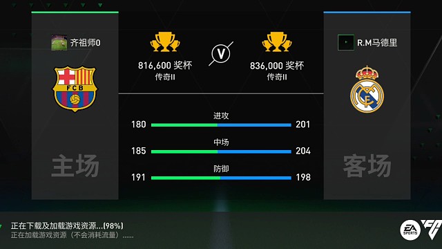 各种花式使用教科书 各条线各个球员=化解高位逼抢 强行推进=带球突破等等