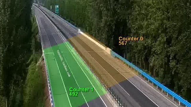 公路车辆计数系统 加油站服务区停车场机场码头客运站航站楼车流计数统计系统景区公园博物馆科技馆图书馆