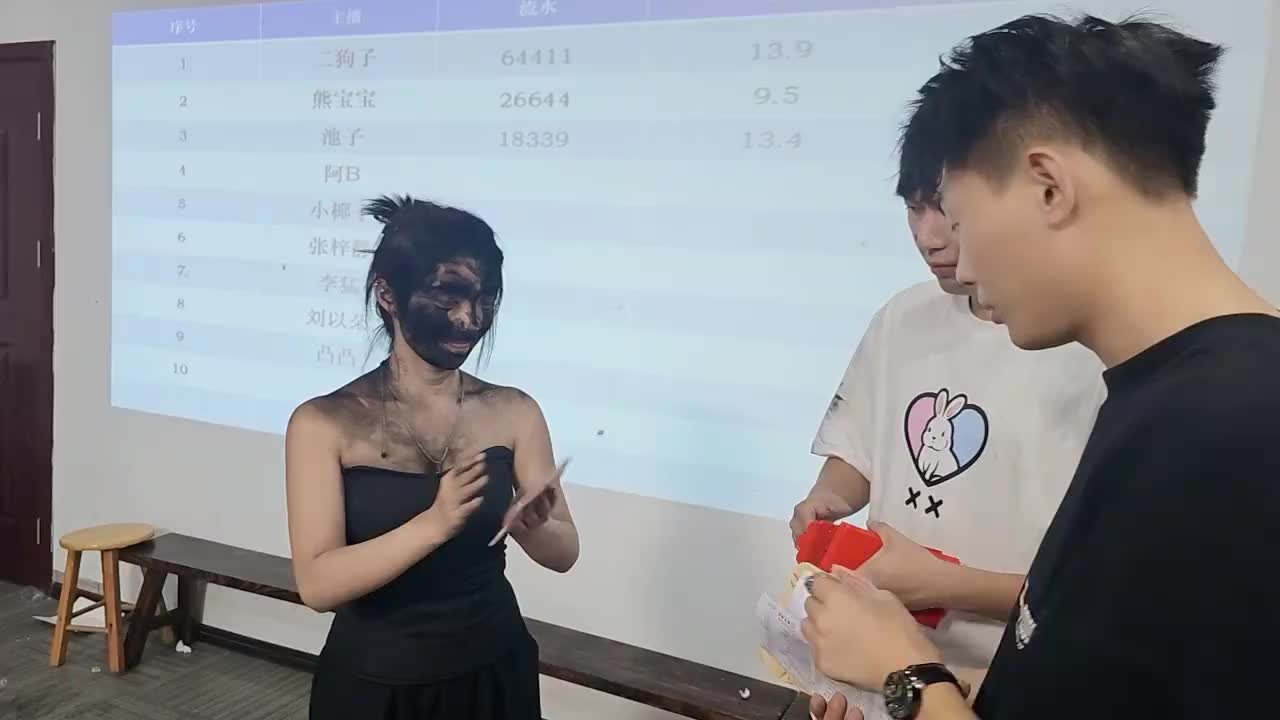 今天绝大部分主播流水任务都超额完成，上台奖励红包！