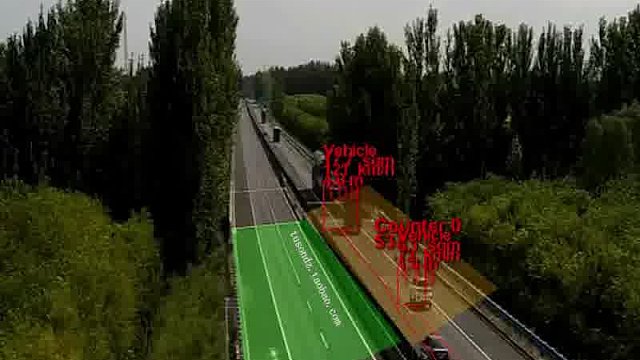 公路车辆监控系统 加油站服务区高速公路道路马路车流统计机场码头航站楼车站景区公园博物馆科技馆图书馆